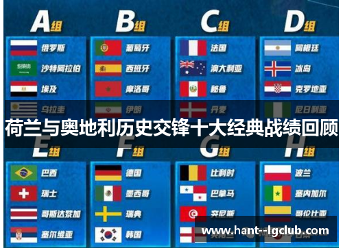 荷兰与奥地利历史交锋十大经典战绩回顾