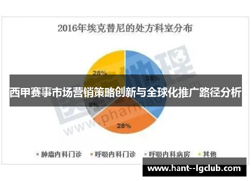 西甲赛事市场营销策略创新与全球化推广路径分析