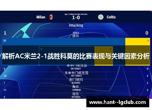解析AC米兰2-1战胜科莫的比赛表现与关键因素分析