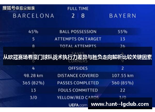 从欧冠赛场看豪门球队战术执行力差异与胜负走向解析比较关键因素 从欧冠赛场看豪门球队战术执行力差异与胜负走向解析比较关键因素
