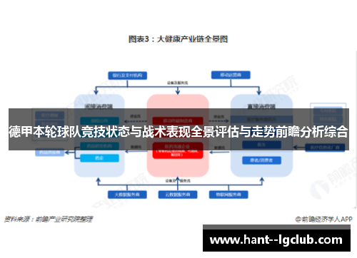 德甲本轮球队竞技状态与战术表现全景评估与走势前瞻分析综合 德甲本轮球队竞技状态与战术表现全景评估与走势前瞻分析综合