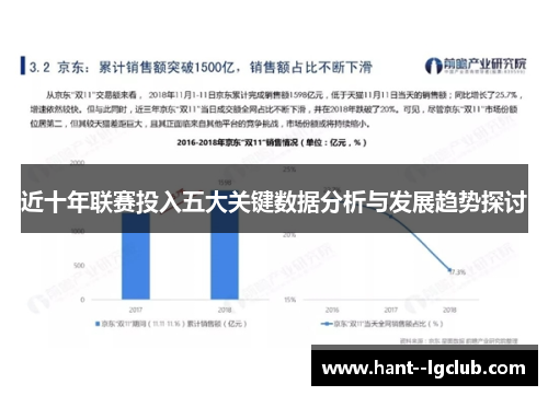 近十年联赛投入五大关键数据分析与发展趋势探讨