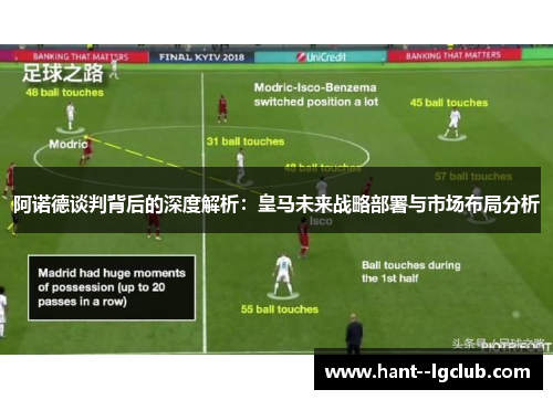 阿诺德谈判背后的深度解析：皇马未来战略部署与市场布局分析