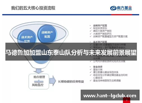 马德鲁加加盟山东泰山队分析与未来发展前景展望